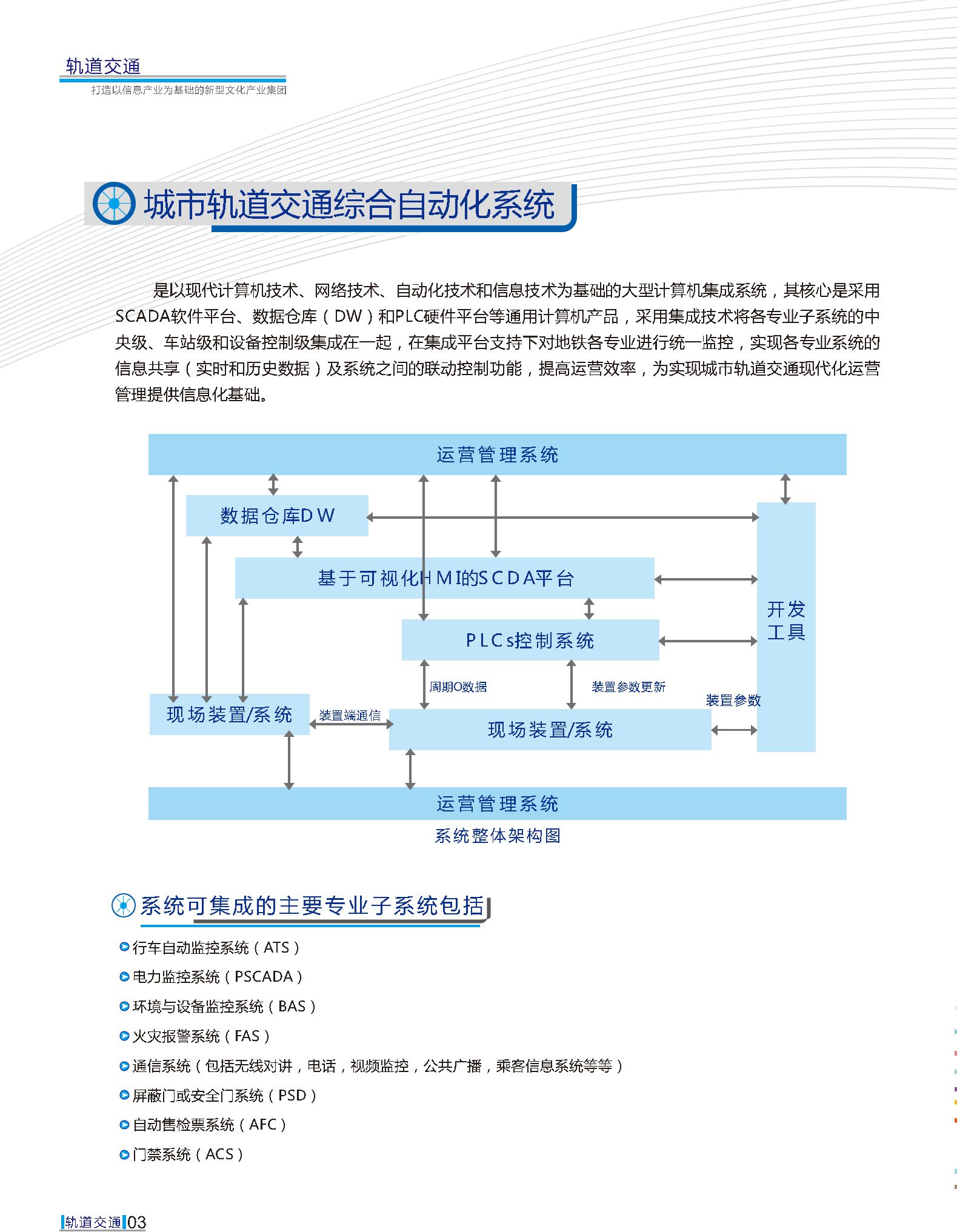 pp电子模拟器(试玩游戏)官方网站